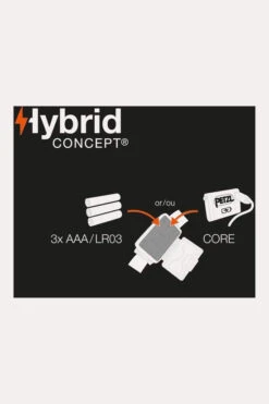 Petzl Tikka 350L Hoofdlamp -Camping Essentials Verkoop b48b390045 7272 05 nl