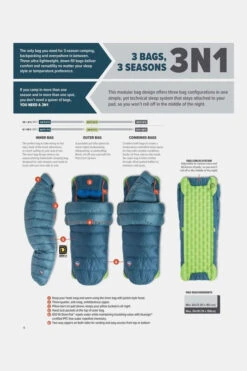 Big Agnes Lost Ranger UL 3N1 0F Long Left Slaapzak -Camping Essentials Verkoop g4hb3e0043 7126 09 nl