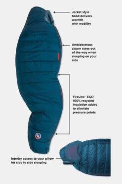 Big Agnes Sidewinder SL 35F Regular Slaapzak -Camping Essentials Verkoop g4hb3e0050 4241 04 nl