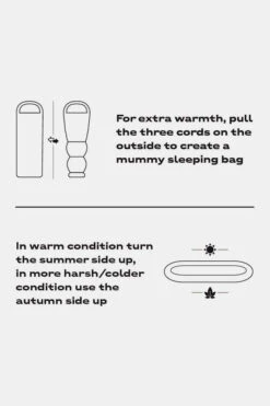 NOMAD Triple-S Premium Junior Slaapzak -Camping Essentials Verkoop g4hb3g0022 5555 03 nl