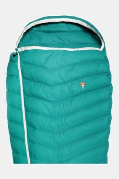 Grüezi Bag Biopod Downwool Extreme Light 175 Slaapzak -Camping Essentials Verkoop mbaae10007 5050 06 nl