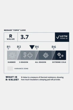 Therm-a-Rest NeoAir Topo Luxe Slaapmat XL -Camping Essentials Verkoop mbbae00030 5353 01 nl