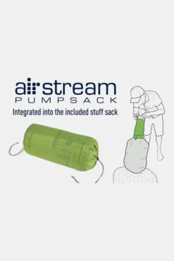 Sea To Summit Comfort Light Insulated Large -Camping Essentials Verkoop mbbae10016 5050 07 nl