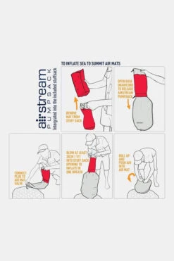 Sea To Summit Ultralight Insulated Regular -Camping Essentials Verkoop mbbae10035 3030 08 nl