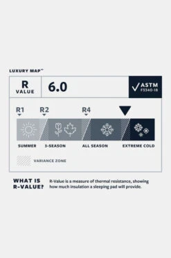Therm-a-Rest LuxuryMap Slaapmat XL -Camping Essentials Verkoop mbbce00029 4242 01 nl