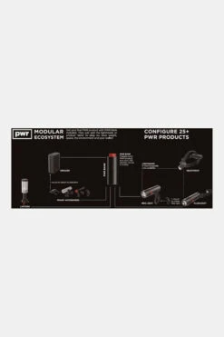 KNOG PWR Explorer 2000L Zaklamp -Camping Essentials Verkoop mdace00008 7070 09 nl