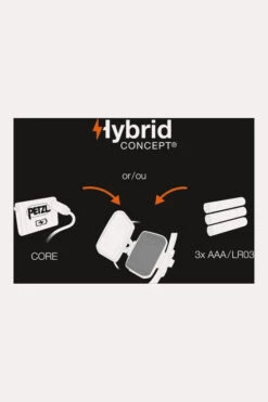 Petzl IKO Core Hoofdlamp 500 Lumen -Camping Essentials Verkoop mdaee00016 7070 07 nl