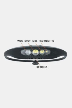 KNOG Bilby Hoofdlamp -Camping Essentials Verkoop mdaee10011 7070 05 nl